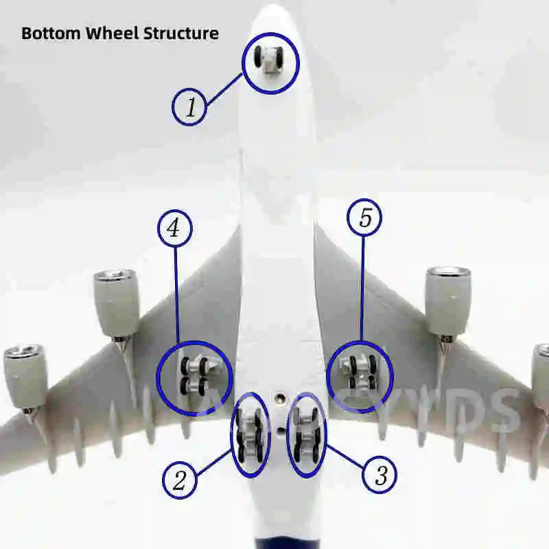 Display Toy Resin Plane 30CM Scale Model Diecast Airways A380 Dubai Expo Painted Aviation Airplane With Wheel Collection Gifts