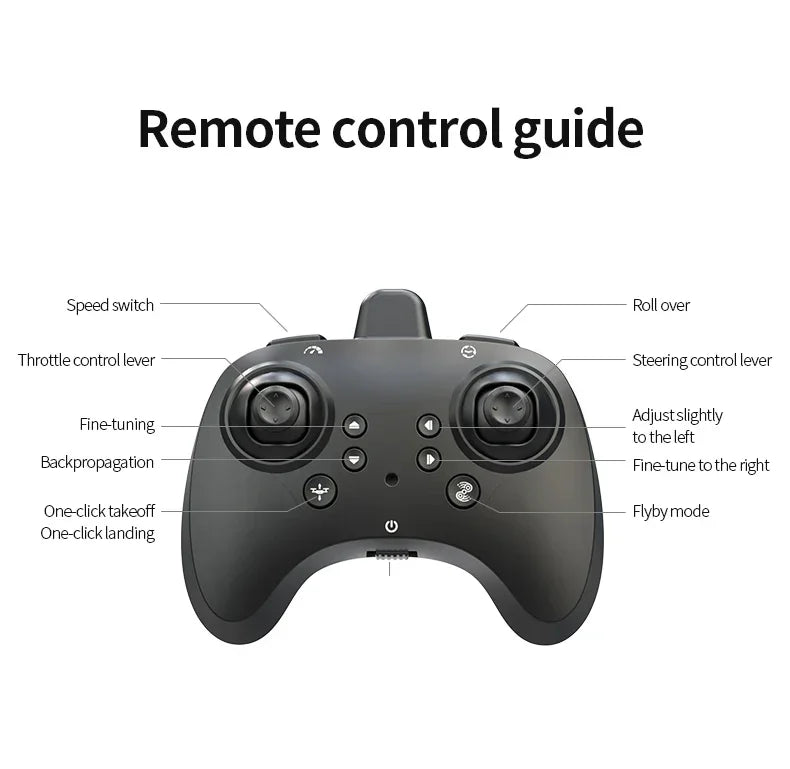 Stunt Light Remote Control Aircraft Four Channel Hovering High Altitude Rolling Special Effects Fighter Four Axis UAV