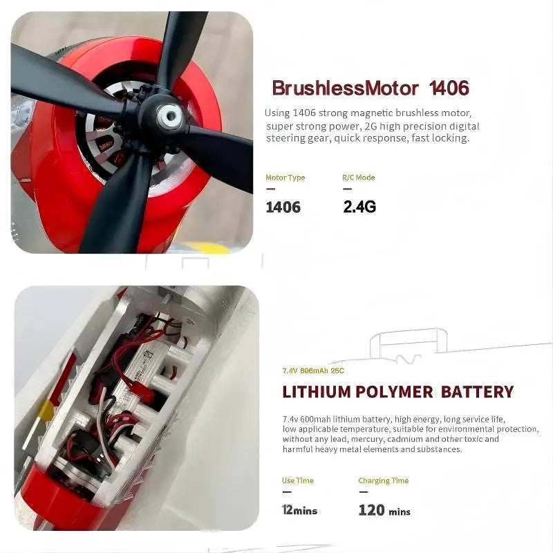 RC Plane 5CH 3D/6G Fixed-wing RC Airplane 2.4GHz P51D Mustang RTF for Adults Beginners Easy to Fly