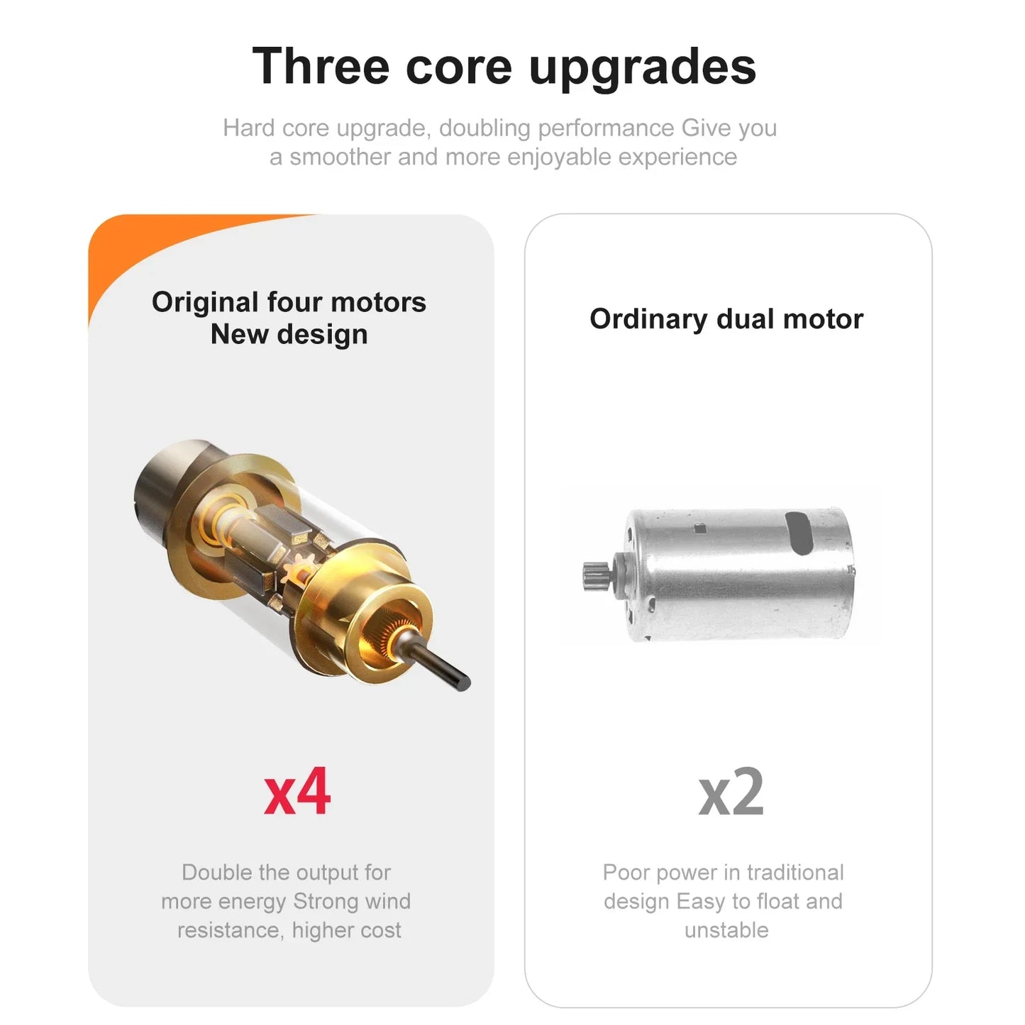 New YP3 Glider Flying Helicopter RC Hobby Jet Plane 2.4G Stunt Remote Control Foam Fighter Airplane Toy Drone With Light