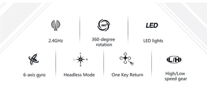 H36 Mini Drone 6-Axis Headless FPV Drones Pocket Remote Control Helicopter Plane RC Dron Quadcopter Toys Christmas Gift for Kids