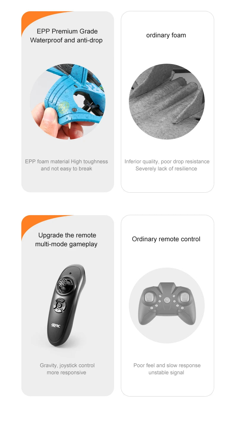 V17 RC Remote Control Airplane 2.4G Remote Control Fighter Hobby Plane Glider Airplane EPP Foam Toys RC drone Kids Gift rcplane