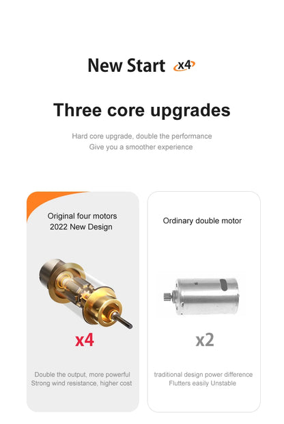 V17 RC Remote Control Airplane 2.4G Remote Control Fighter Hobby Plane Glider Airplane EPP Foam Toys RC drone Kids Gift rcplane