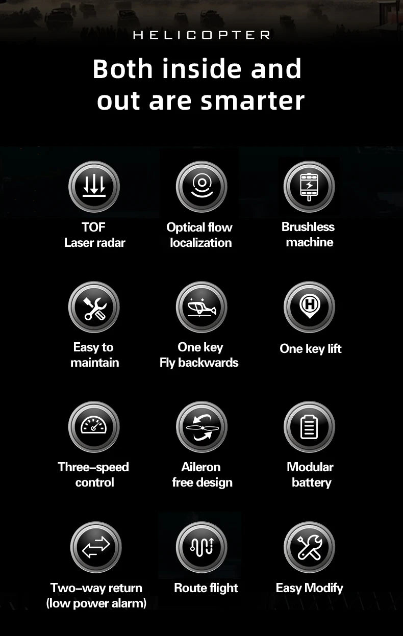 C032 RC Helicopter 2.4G 6-Aixs Gyroscope 6CH Altitude Hold Optical Flow Brushless Remote Control Helicopter Toys For Kid Adult