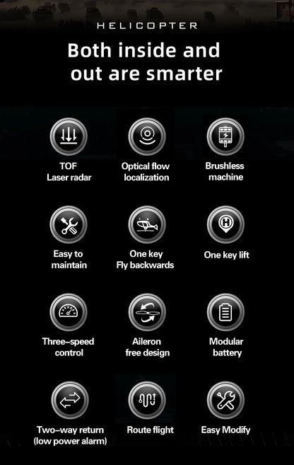 C032 RC Helicopter 2.4G 6-Aixs Gyroscope 6CH Altitude Hold Optical Flow Brushless Remote Control Helicopter Toys For Kid Adult